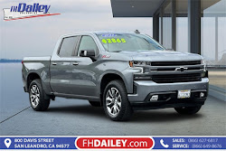 2022 Chevrolet Silverado 1500 LTD RST