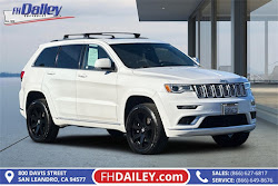 2020 Jeep Grand Cherokee Summit